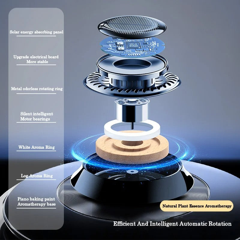 OrbitScent Kinetic Solar Air Freshener