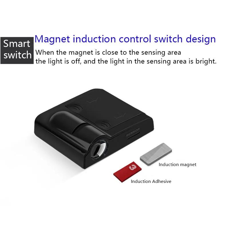 HaloStep door projector shown close up